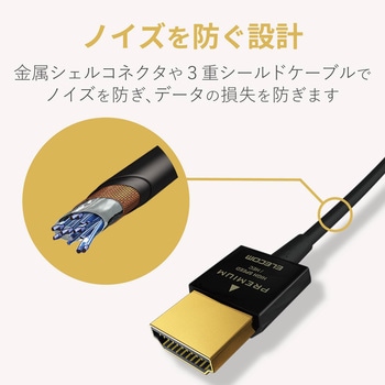HDMIケーブル 4K対応 超スリム プレミアム RoHS ブラック エレコム