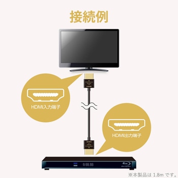 HDMIケーブル 4K対応 超スリム プレミアム RoHS ブラック エレコム