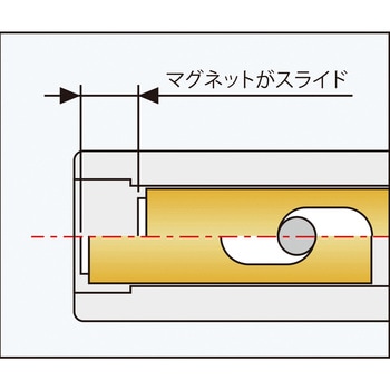 マグネットナットキャッチドライバー エンジニア