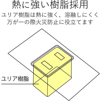 コーナータップ 4個口 小型 スイングプラグ RoHS コンパクト エレコム