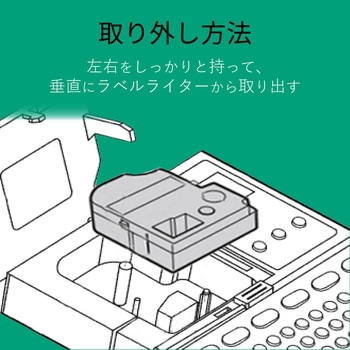 テプラPRO用 汎用テープカートリッジ キングジム 互換テープ 黒文字(テープ：青/緑/赤/黄) 8m 12mm幅 カラークリエーション