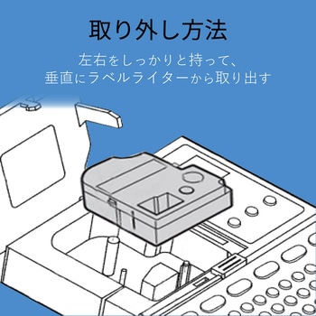 テプラPRO用 汎用テープカートリッジ キングジム 互換テープ 黒文字(テープ：青/緑/赤/黄) 8m 12mm幅 カラークリエーション
