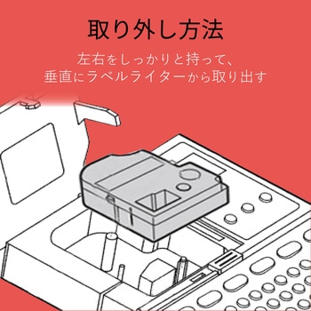 テプラPRO用 汎用テープカートリッジ キングジム 互換テープ 黒文字(テープ：青/緑/赤/黄) 8m 12mm幅 カラークリエーション