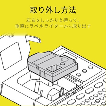 テプラPRO用 汎用テープカートリッジ キングジム 互換テープ 黒文字(テープ：青/緑/赤/黄) 8m 12mm幅 カラークリエーション