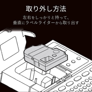 テプラPRO用 汎用テープカートリッジ キングジム SD12K 互換テープ 黒 白文字 8m 12mm幅 カラークリエーション