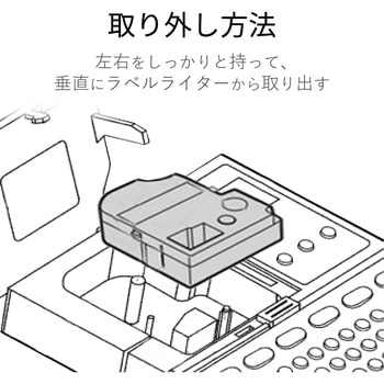 テプラPRO用 汎用テープカートリッジ キングジム 互換テープ 白 黒文字 8m 幅6~36mm カラークリエーション