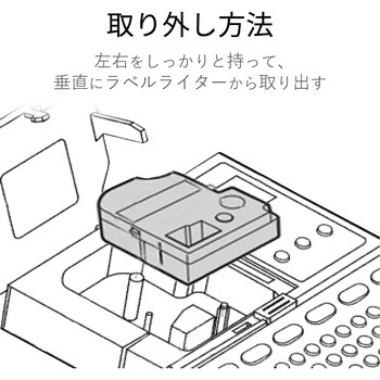 テプラPRO用 汎用テープカートリッジ キングジム 互換テープ 白 黒文字 8m 幅6~36mm カラークリエーション