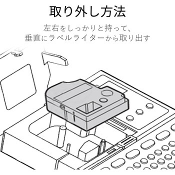 テプラPRO用 汎用テープカートリッジ キングジム ST12K 互換テープ 透明 黒文字 8m 12mm幅 2個パック カラークリエーション