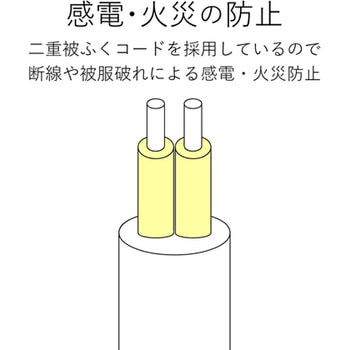 電源タップ 2P スイングプラグ T-TS02-2□シリーズ エレコム