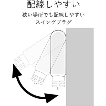 T-TS02-2330WH 電源タップ 2P スイングプラグ T-TS02-2