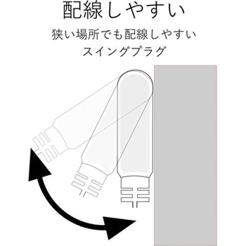 電源タップ 2P スイングプラグ T-TS02-2□シリーズ エレコム