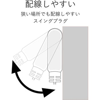 電源タップ 2P スイングプラグ T-TS02-2□シリーズ エレコム