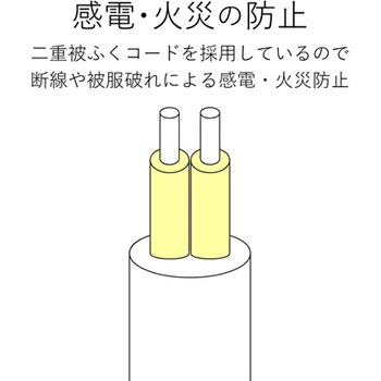 電源タップ 2P スイングプラグ T-TS02-2□シリーズ エレコム