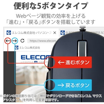 マウス 有線 5ボタン ブルーLED 左右対称 両利き対応 ケーブル長 1.5m EPRIM エレコム