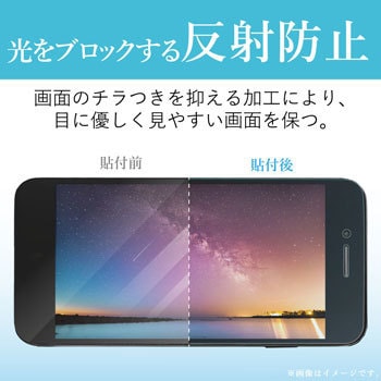 Galaxy S8 液晶保護フィルム 防指紋 エレコム Galaxy用フィルム 通販モノタロウ Pm Gs8flftgn