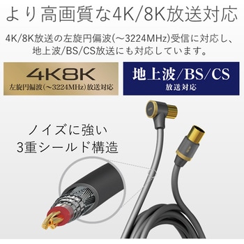 DH-ATLS48K20BK アンテナケーブル 4K8K対応 L-S型 TV接続用 1本
