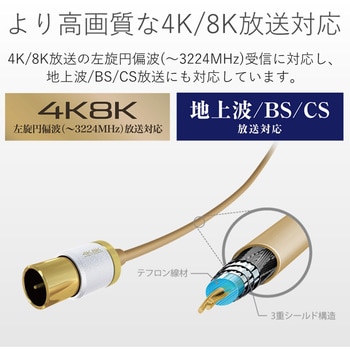 アンテナケーブル/4K8K対応/L-S型/5．0m/ライトブラウン