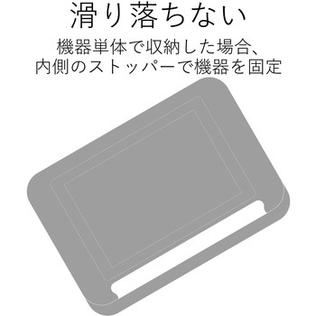 Surface Pro 2017年モデル/ポーチ/スリップイン/セミハード エレコム