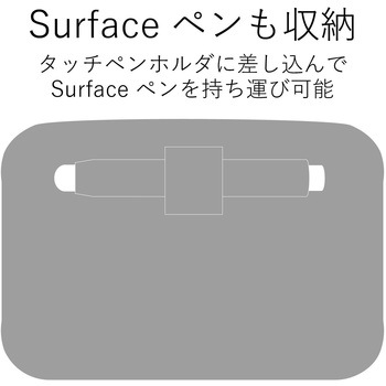 Surface Pro 2017年モデル/ポーチ/スリップイン/セミハード エレコム