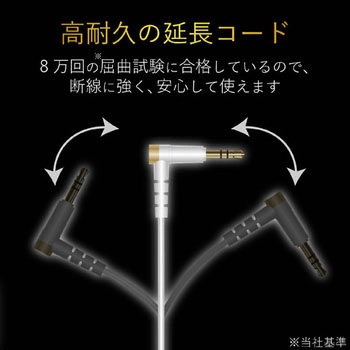 ヘッドホン延長コード 高耐久 オーディオケーブル エレコム