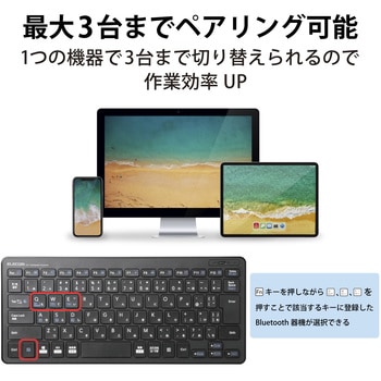 キーボード ワイヤレス Bluetooth 無線 ミニキーボード パンタグラフ式 薄型 マルチOS対応 エレコム