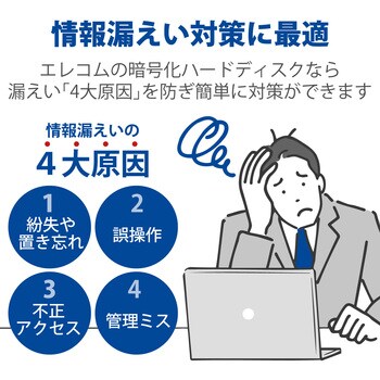 HDD (ハードディスク) 外付け ポータブル USB3.0 ウイルス対策ソフト搭載 パスワードロック ハードウェア暗号化 3年保証 エレコム