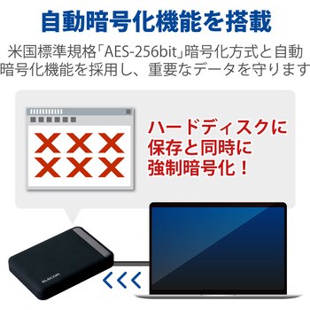 HDD (ハードディスク) 外付け ポータブル USB3.0 ウイルス対策ソフト搭載 パスワードロック ハードウェア暗号化 3年保証 エレコム