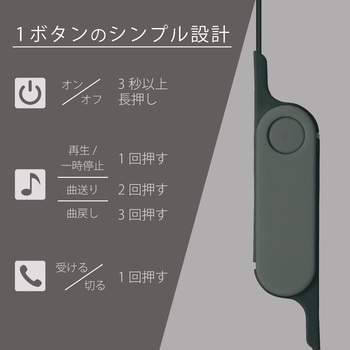 ワイヤレスイヤホン Bluetooth マイク付き FASTMUSIC bund iPhone android エレコム