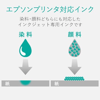 はがき用紙 光沢 厚手 エプソン用 はがきサイズ ホワイト