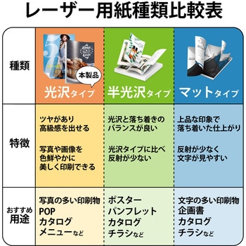 写真用紙 片面光沢 写真印刷 30枚入 A4サイズ エレコム