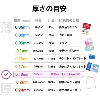 写真用紙 片面光沢 写真印刷 30枚入 A4サイズ エレコム