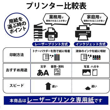 レーザー専用紙 フリーラベル 超耐水 耐久 エレコム