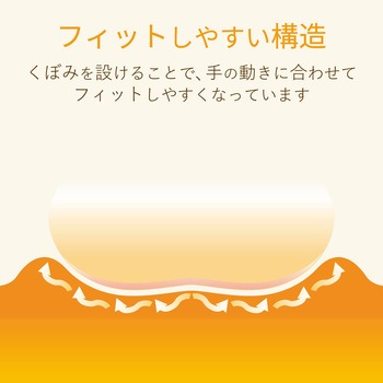 リストレスト/dimp gel エレコム