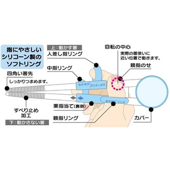 デラックス トレーニング箸 ケース付き スケーター