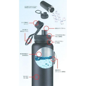 TAKEYA サーモフラスク ステンレスボトル1.2L×4本セット TAKEYA サーモフラスク ステンレスボトル1.2L×4本セット 楽天