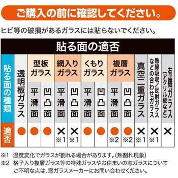 E1968 窓ガラス断熱シート 凹凸ガラス用 1個 ニトムズ 通販サイトmonotaro