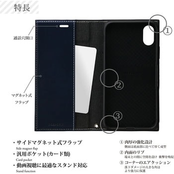 iPhone X 薄型PUレザーフラップケース「PRIME」  ストラップホール付 スタンド機能 LEPLUS