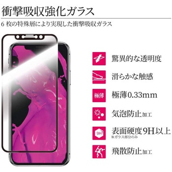 iPhone XS Max ガラスフィルム 「GLASS PREMIUM FILM」 衝撃吸収 LEPLUS