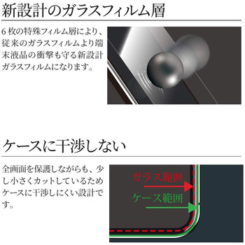 iPhone XS Max ガラスフィルム 「GLASS PREMIUM FILM」 衝撃吸収 LEPLUS