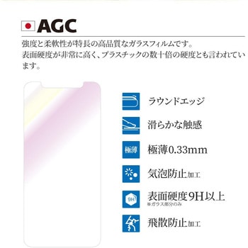 iPhone XS Max 【30日間保証】 ガラスフィルム 「GLASS PREMIUM FILM」 覇龍 日本品質 LEPLUS