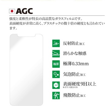 iPhone XS Max 【30日間保証】 ガラスフィルム 「GLASS PREMIUM FILM」 覇龍 日本品質 反射防止 LEPLUS