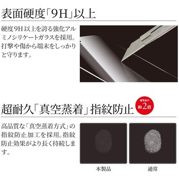 iPhone XS Max 【30日間保証】 ガラスフィルム 「GLASS PREMIUM FILM」 覇龍 日本品質 反射防止 LEPLUS