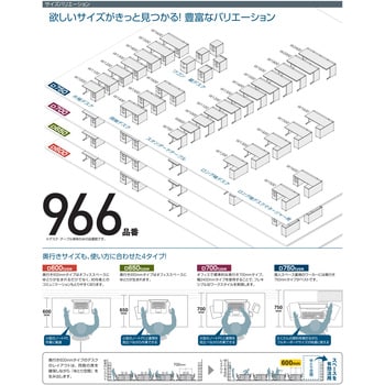 ISデスクシステム スタンダードテーブル(配送・組立サービス付き