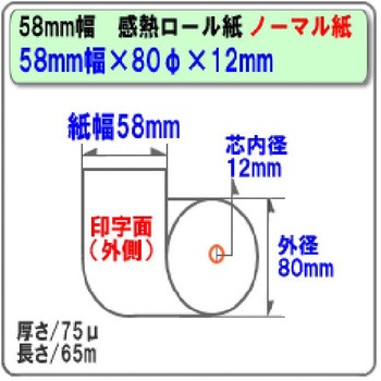 感熱カラーレジロールペーパー 58mm幅 (50巻) BUSICOM(ビジコム)