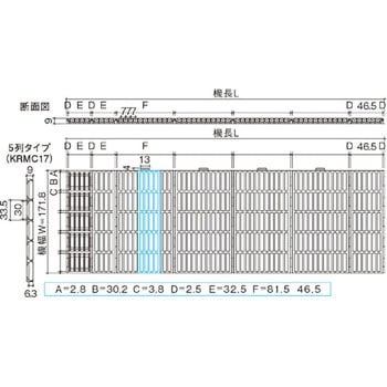 コロりんマイクロ 三機工業