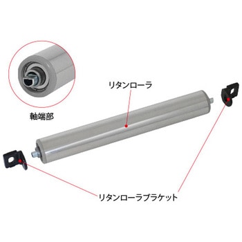 コンベヤ用リタンローラ 三機工業