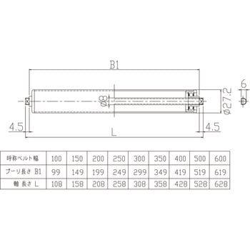 コンベヤ用リタンローラ 三機工業