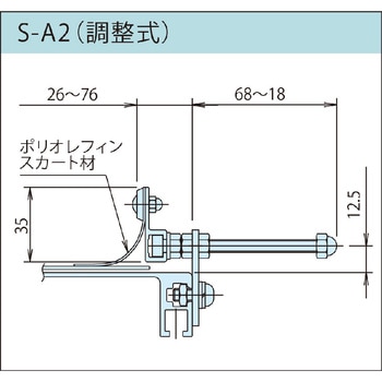 コンベヤ用調整式スカート 三機工業