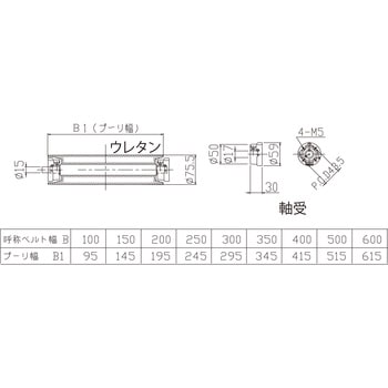 コンベヤ用ドライブプーリ 三機工業