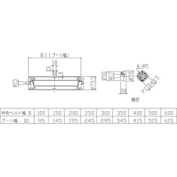 コンベヤ用ドライブプーリ蛇行防止V桟用溝付 三機工業